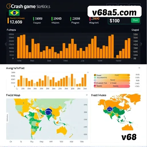 App v68 login mobile
